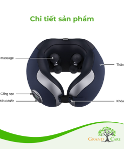 MÁY MASSAGE CỔ VAI GÁY PHILIPS PPM3502