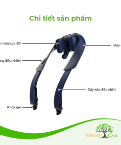 ĐAI MASSAGE VAI CỔ PHILIPS PPM3522 4