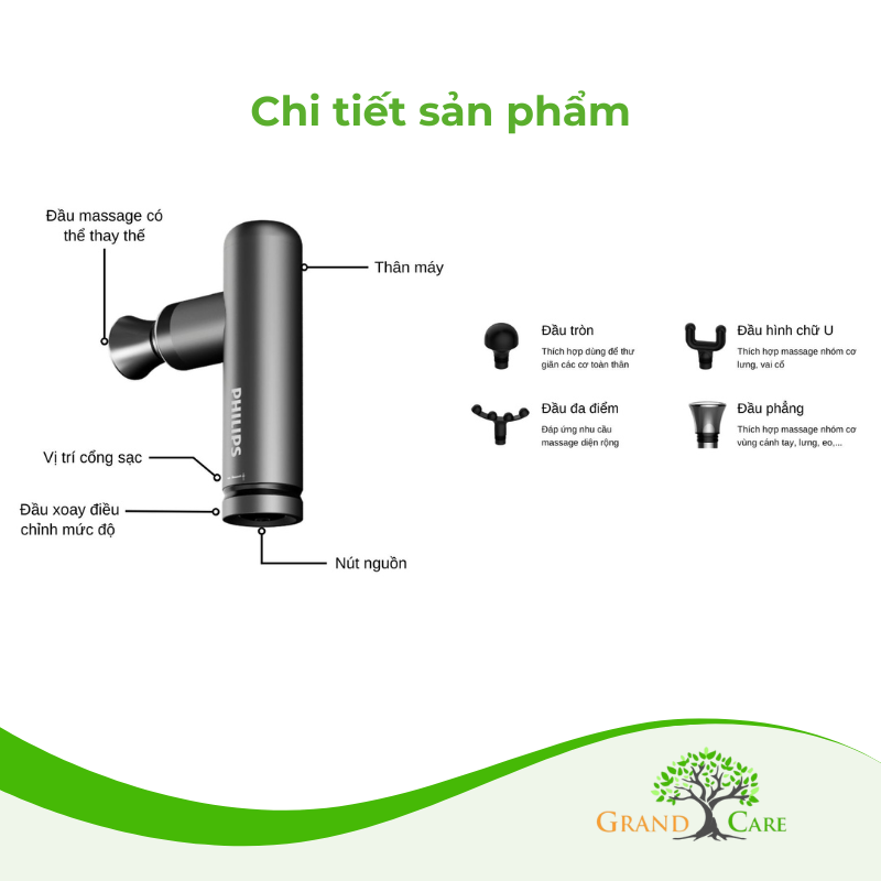 PPM7325 (4) MÁY MASSAGE THỂ THAO MINI PHILIPS PPM7308
