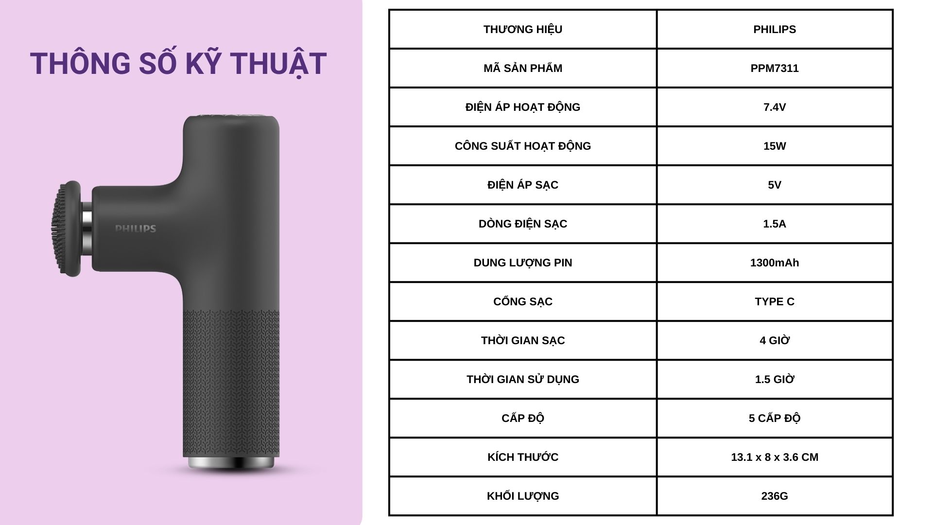 Thông số kỹ thuật Philips PPM7311