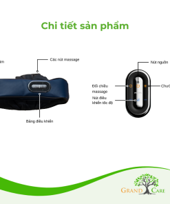 MÁY MASSAGE VAI CỔ PHILIPS PPM3521