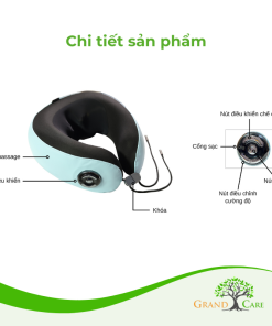 MÁY MASSAGE CỔ THÔNG MINH PHILIPS PPM3304