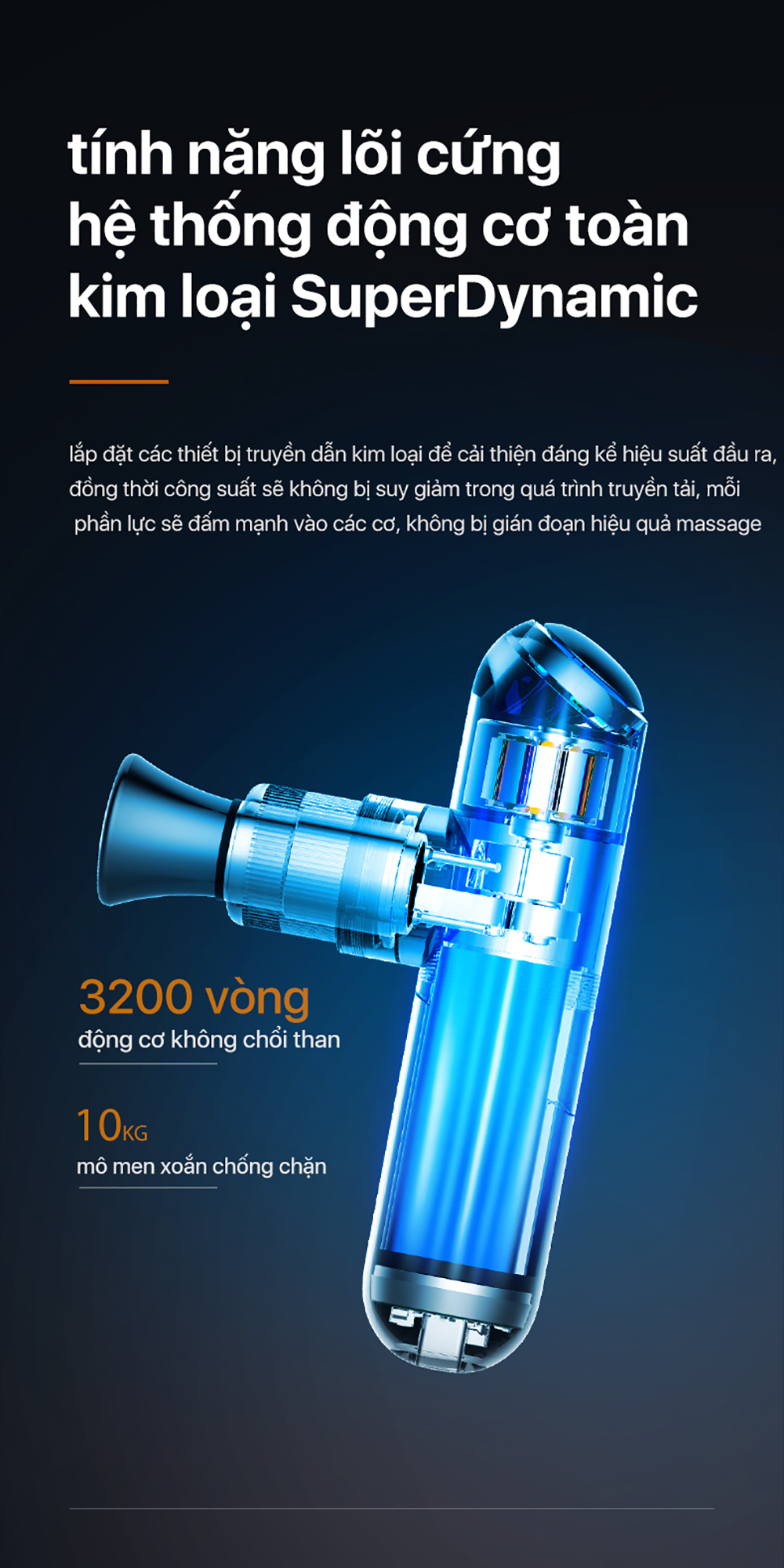 Philips PPM7501 Performance