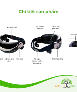 COMBO chăm sóc mắt: máy massage mắt PPM2702 + 2 hộp Omega 3