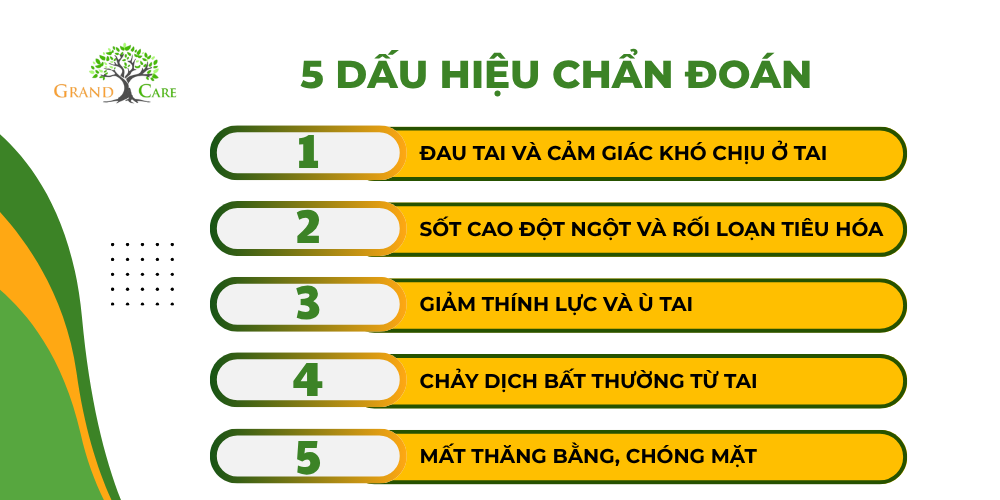 5 dấu hiệu chẩn đoán