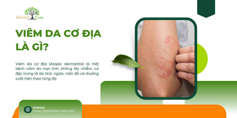 VIÊM DA CƠ ĐỊA LÀ GÌ?