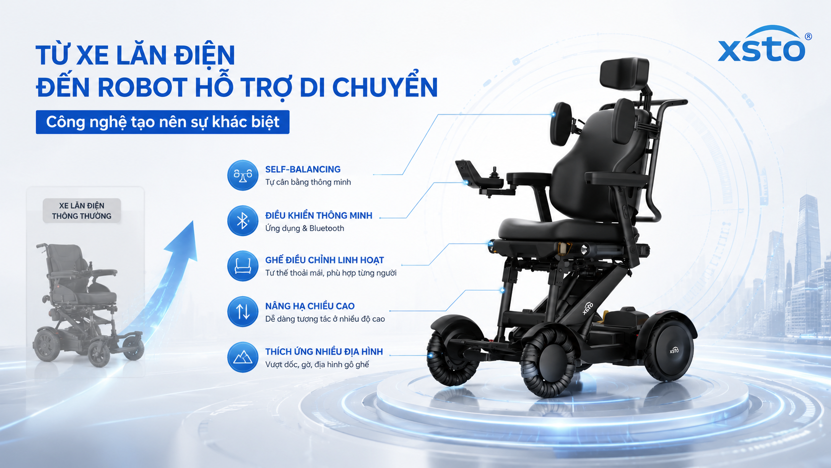 Công nghệ tự cân bằng trên XSTO M4 Pro